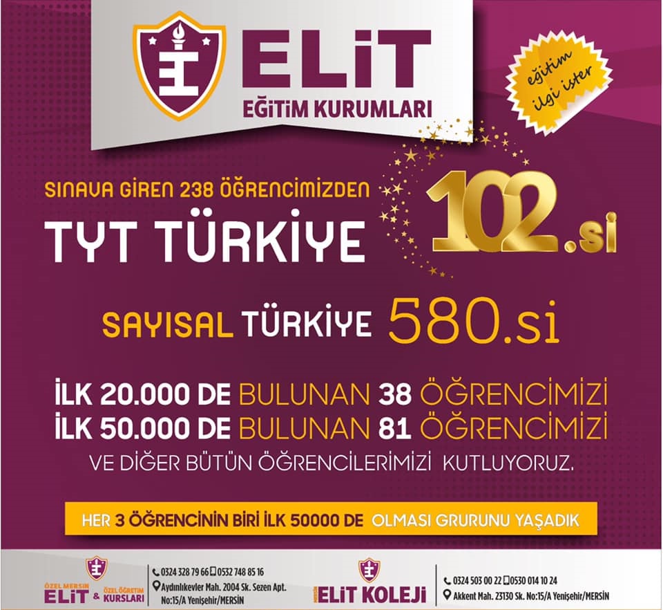 Elit Eğitim Kurumları