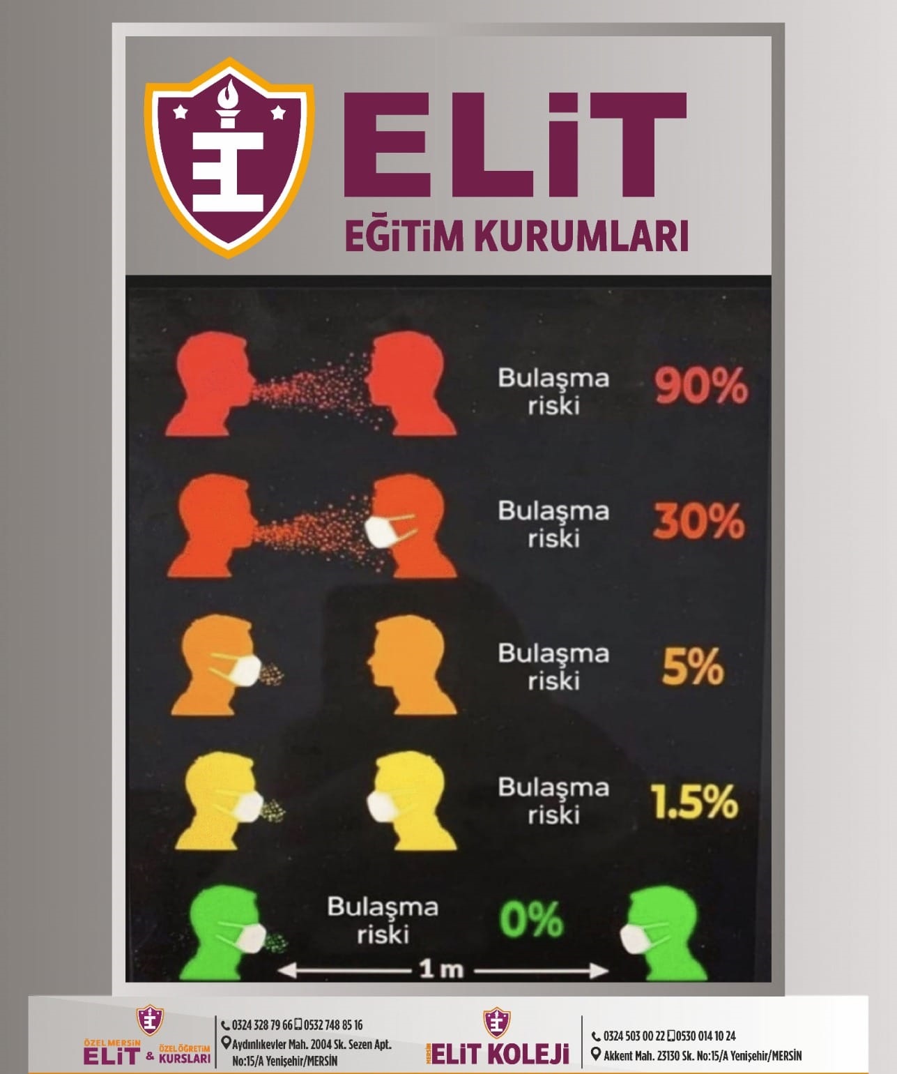 Elit Eğitim Kurumları
