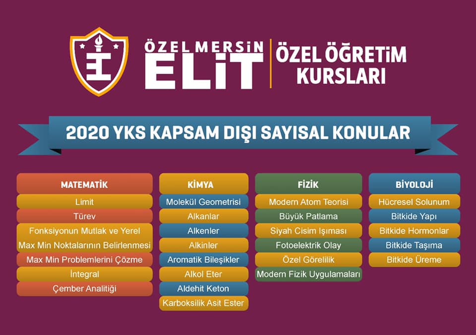Elit Eğitim Kurumları